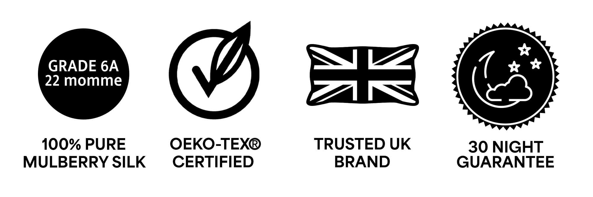 Trust icons representing premium quality, Oeko-Tex certification, UK brand, and 30-day returns.